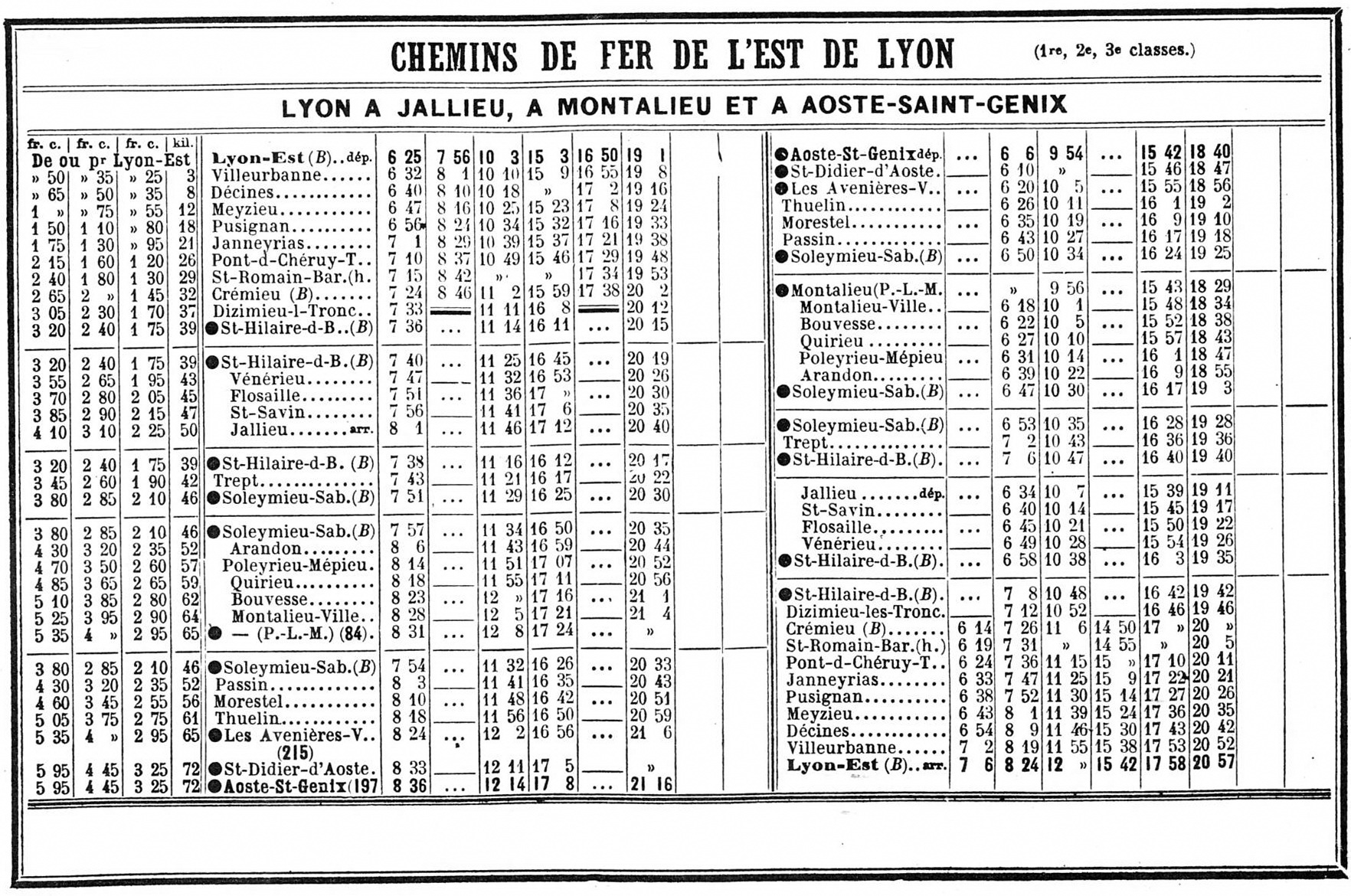 4_Chaix_1914_Chemin_de_fer_de_lEst_Lyonnais
